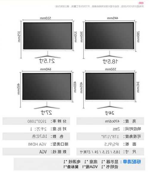 台式电脑怎么选显示器尺寸，台式电脑液晶显示器怎么选