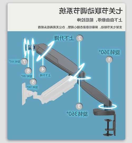 台式电脑显示器增高架安装教程，显示器增高架组装方法！