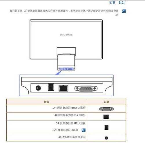 台式电脑三星显示器怎么开，三星电脑显示器怎么用？