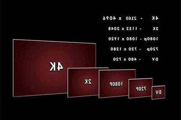 台式电脑排行榜显示器2k，台式电脑显示器2k和1080p区别？