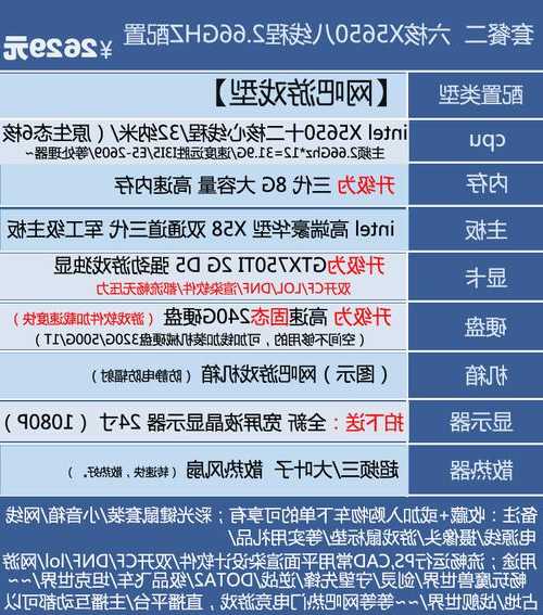 台式电脑怎么配置高配显示器，台式显示器怎么选择！