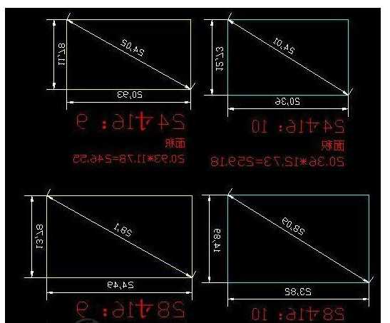 台式电脑显示器最小的尺寸，台式电脑显示器最小尺寸表