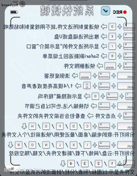 台式电脑显示器方向改变快捷键，台式电脑显示器方向改变快捷键设置？