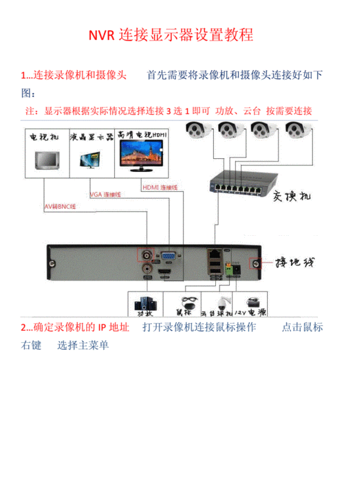 台式电脑显示器接线图，台式电脑显示器接线图解法