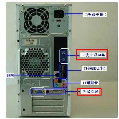 台式电脑有显卡怎样接显示器，台式机显卡可以外接笔记本吗