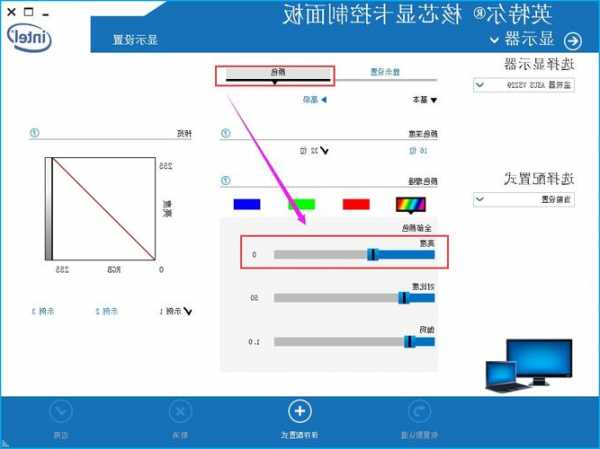 台式电脑显示器参数调整？怎么调整台式显示器的亮度？