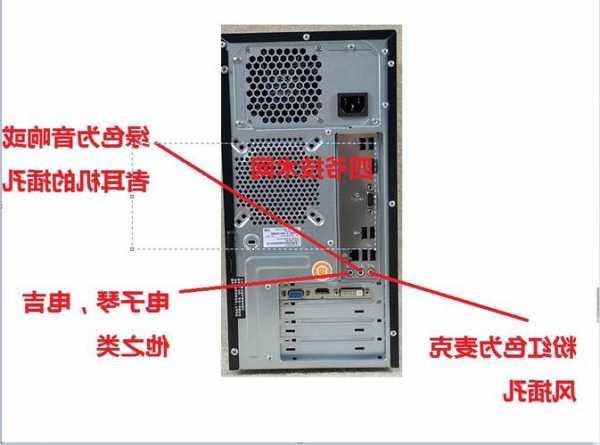 台式电脑显示器音箱接口，台式机音响插显示器和主机的区别