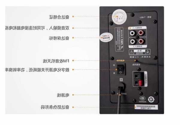 台式电脑显示器音箱接口，台式机音响插显示器和主机的区别