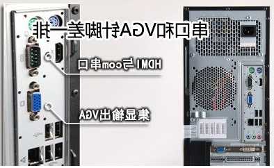 i7台式电脑主机带显示器，台式机显示器插主机哪个孔