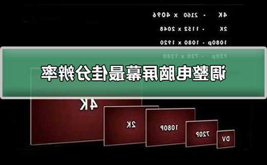 台式的电脑显示器分辨率？台式电脑显示器分辨率怎么看？