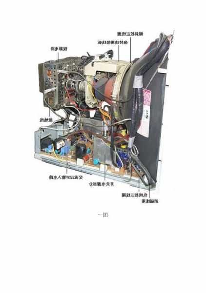 台式电脑显示器怎么维修，台式电脑显示器怎么维修视频！