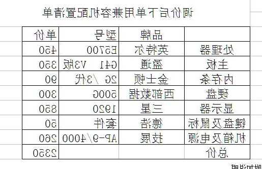 台式电脑显示器及价格表，台式电脑显示器价格表办公