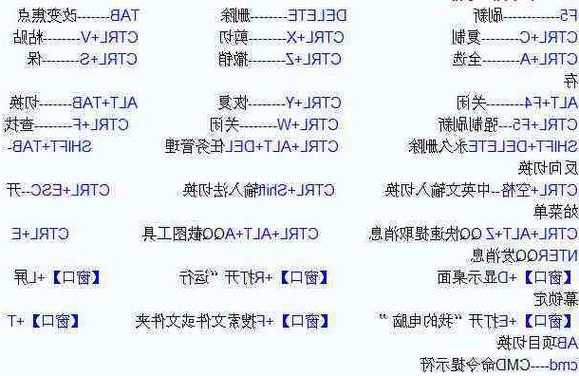 台式电脑快速关显示器，台式电脑关显示器快捷键？