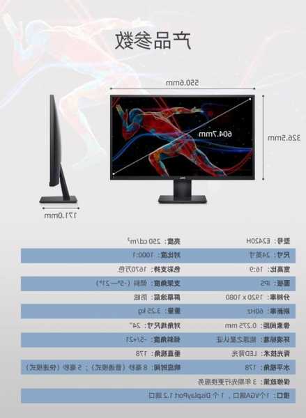 办公台式电脑显示器尺寸，办公电脑显示器多少寸