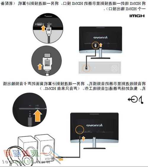 台式电脑显示器加装音响，电脑显示器加装喇叭视频教程！