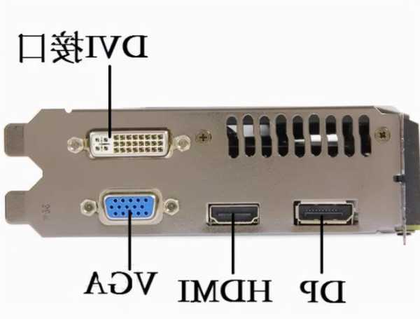 台式电脑显示器后面的字母？台式电脑显示屏后面的接口分别是什么?？
