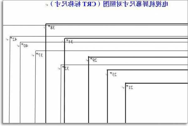 台式电脑显示器外形尺寸，台式电脑显示器外形尺寸图