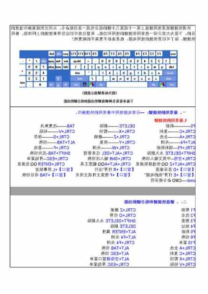 关闭台式电脑显示器快捷键，台式电脑显示屏关闭快捷键？