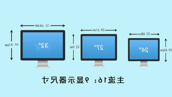 如何看台式电脑显示器多大，台式电脑怎么看显示器多少寸