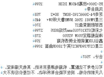 台式电脑显示器价格24，台式电脑显示器价格表办公